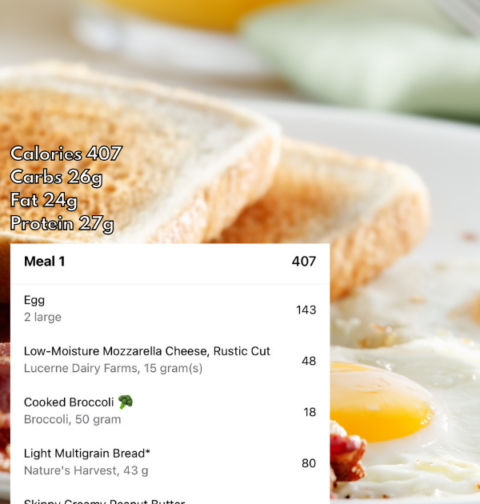 What I Eat in a Day 1900 Calories